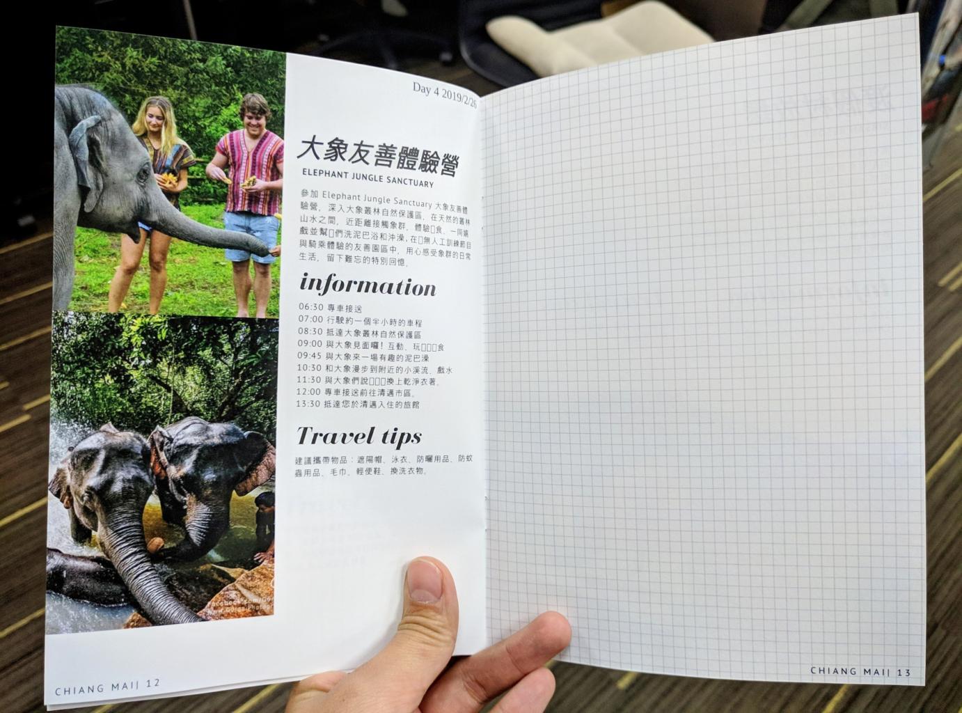 【DIY旅遊書製作】清邁旅遊小手冊  用Canva製作旅遊書超簡單